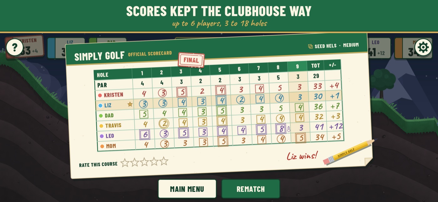 The scorecard at the end of a round